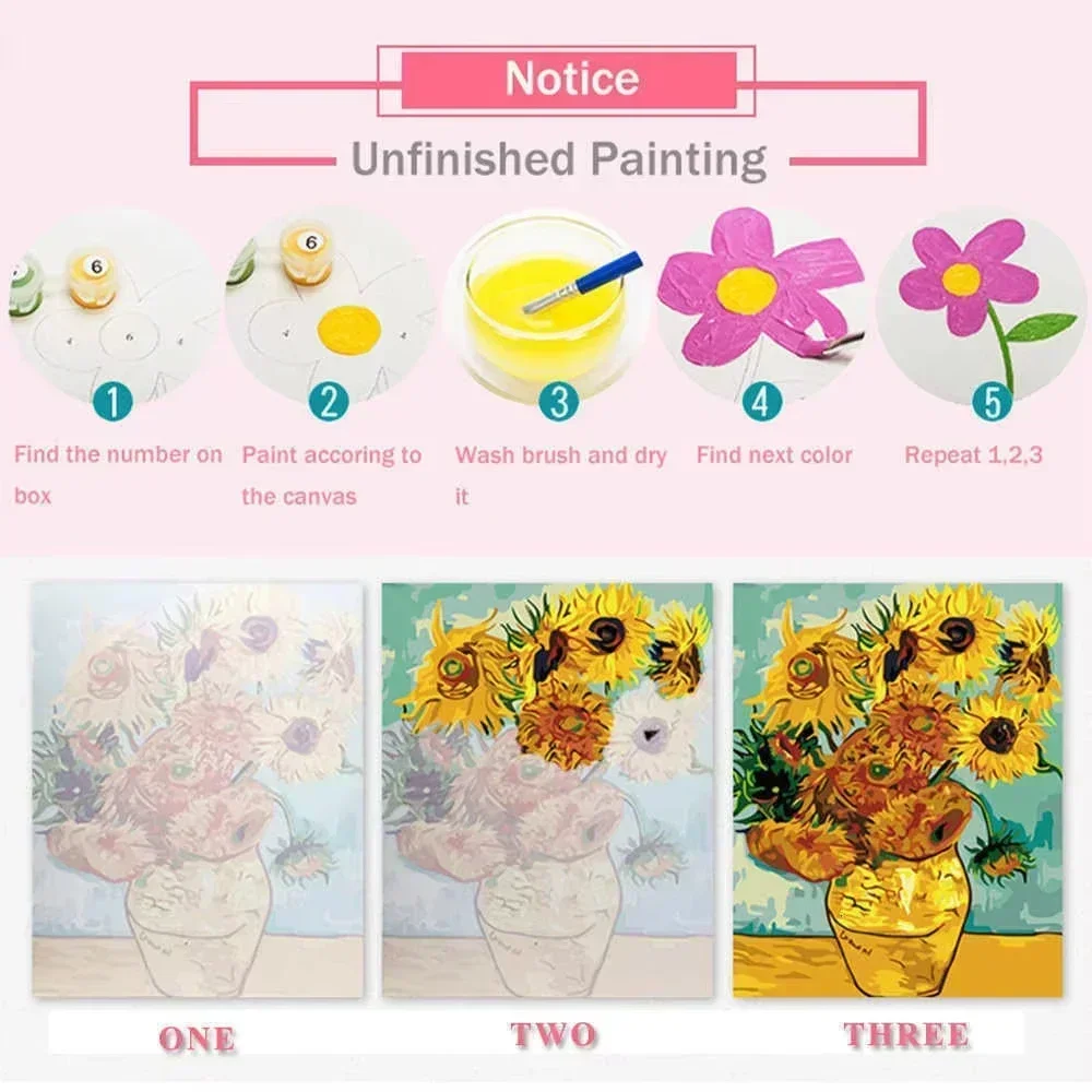 طقم رسم بالأرقام لتزيين عتبة ا - مراجعة Letter S Art Craft وسعره